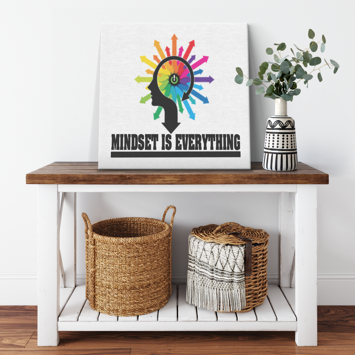 '' MINDSET '' CANVAS